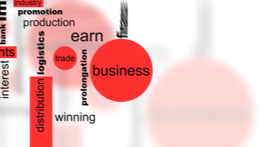 Business Words Concept Animation - Loop-ready HD, many words appearing on white, business terms.