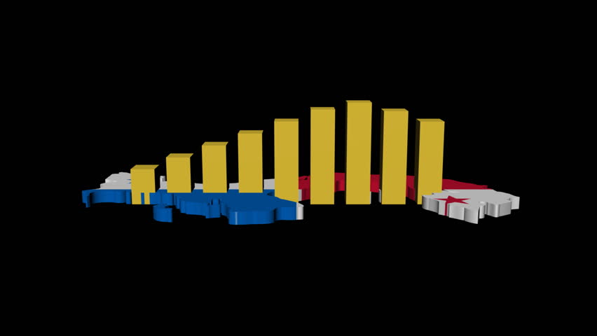 graph on Panama map flag animation