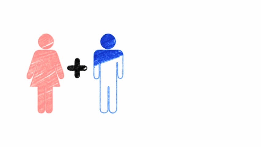 Heterosexual Couple