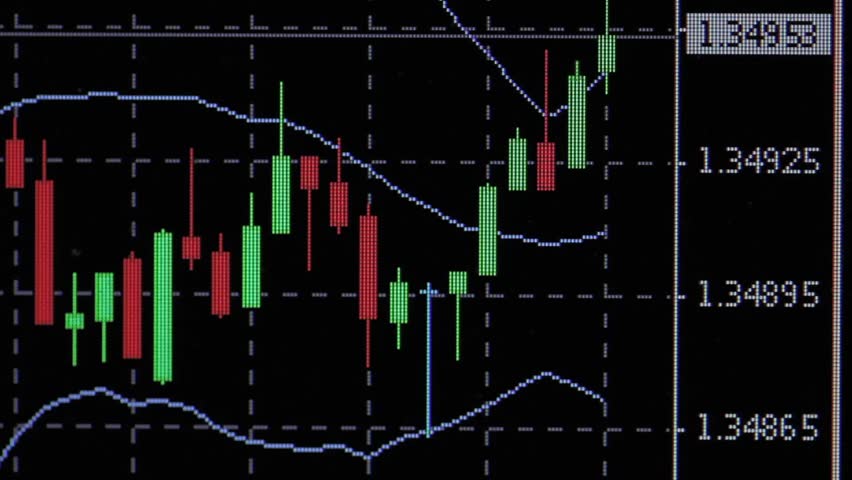 Forex business definition
