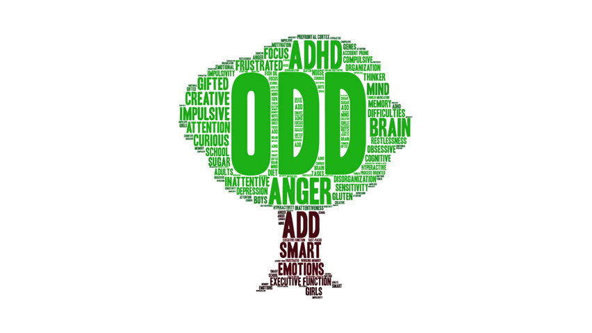 Header of ADHD