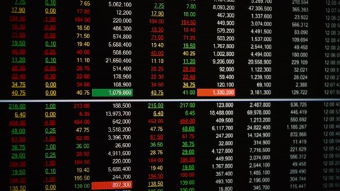 Similar Stock Videos of Real stock market trading screen timelapse