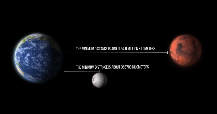 Comparison of Earth and Mars image - Free stock photo - Public Domain ...