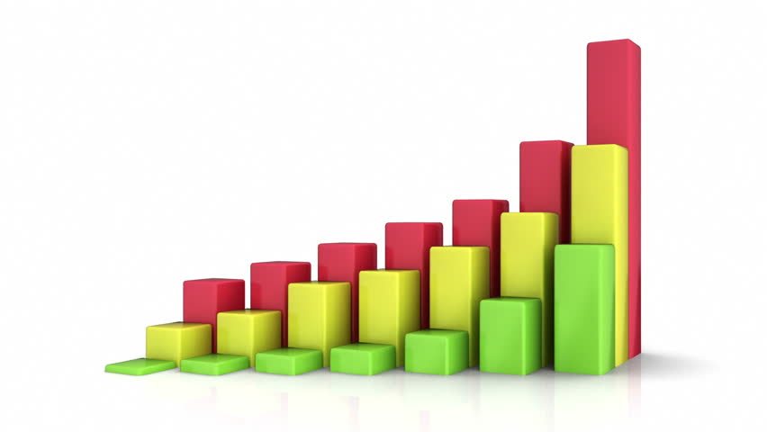 Bar Chart - Commodities On Stock Footage Video (100% Royalty-free