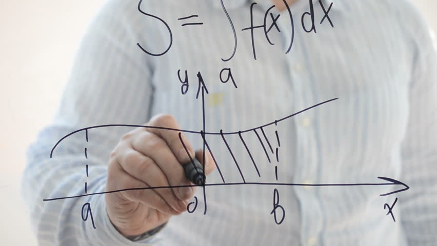 Header of integral