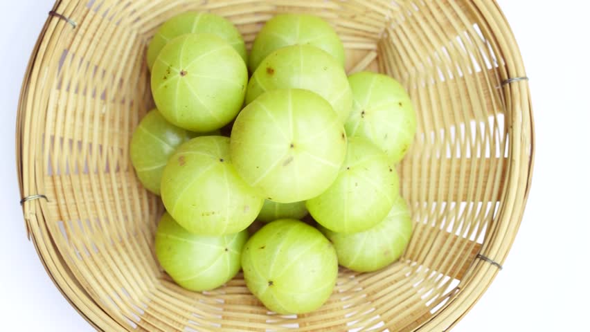 Header of amla
