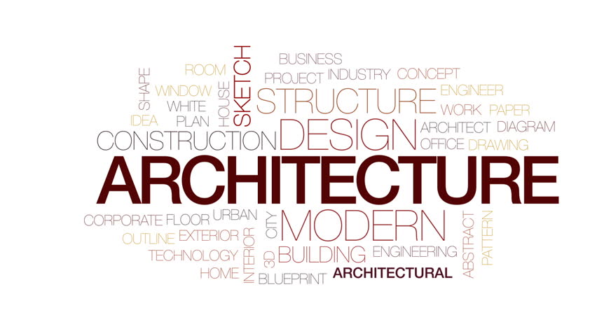 Network Architecture Animated Word Cloud, Text Design Animation ...