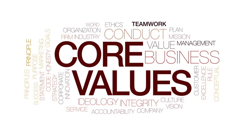 Stock video of core values animated word cloud, text | 30852544 ...